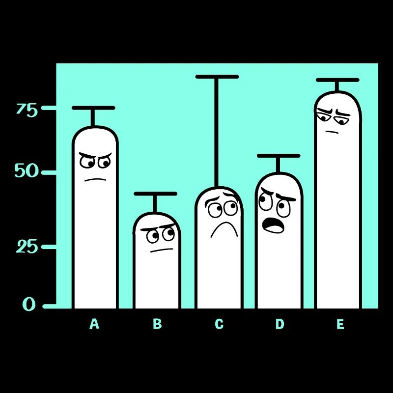 Programmer Coder GPT