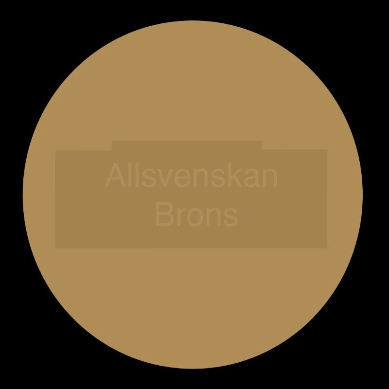 Allsvenskan_brons_copy