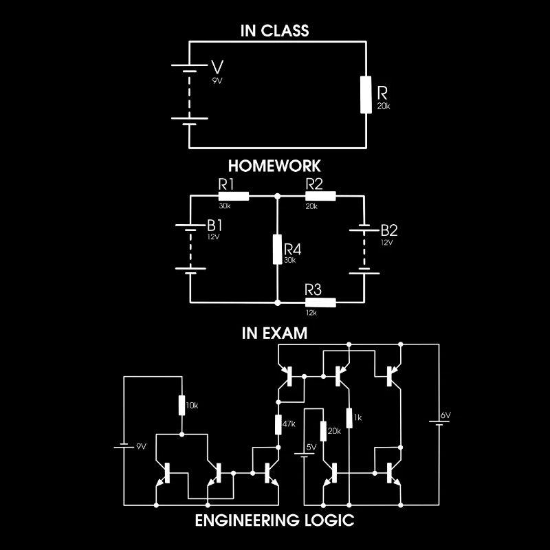 Resistance Electrical Engineering Exam Funny Gift