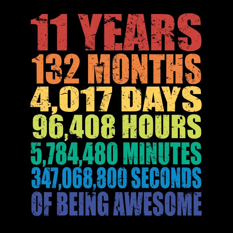 Funny 11th Birthday Gift, Age Countdown