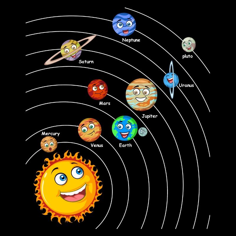 Système solaire