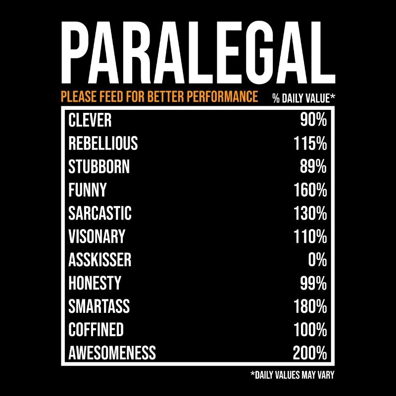 Rechtsanwaltsfachangestellte