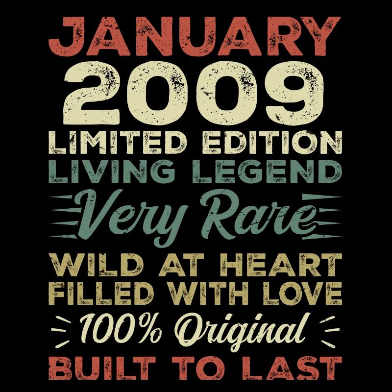 Januar 2009 Geburtstag - Januar 2009, January 2009