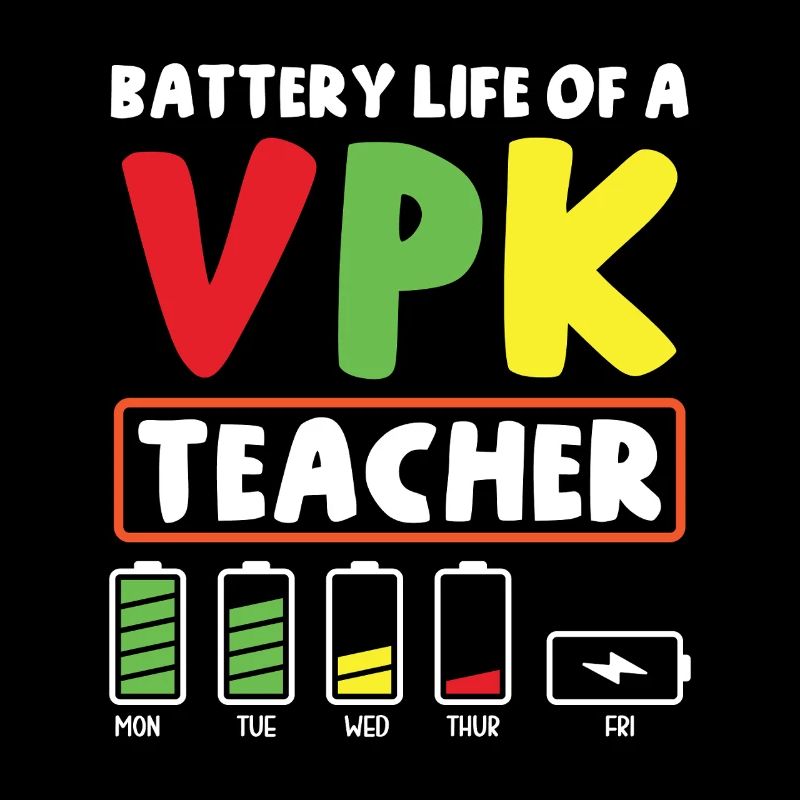Autonomie de la batterie d’un enseignant VPK