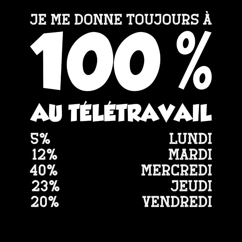 Telecommuting Humor Work Self-employed