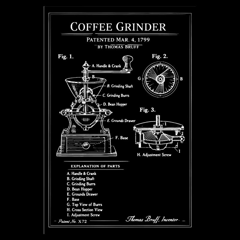 Vintage Coffee Grinder Blueprint
