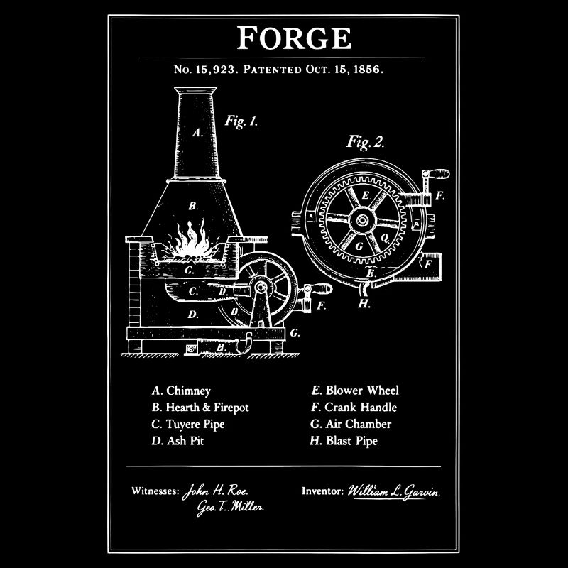 Plan d’engrenage de forge