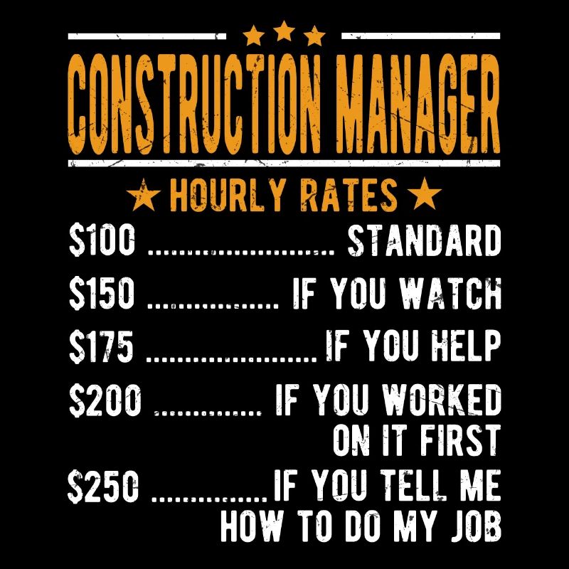 Site manager hourly wage