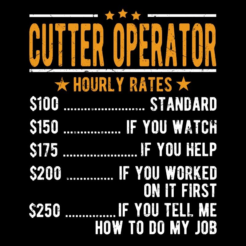 Cutter operator hourly wage