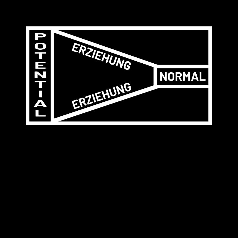 Erziehung Potential Normal Sprüche