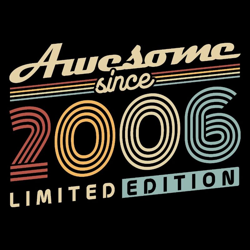 20th Birthday Gift 2006 Vintage Retro