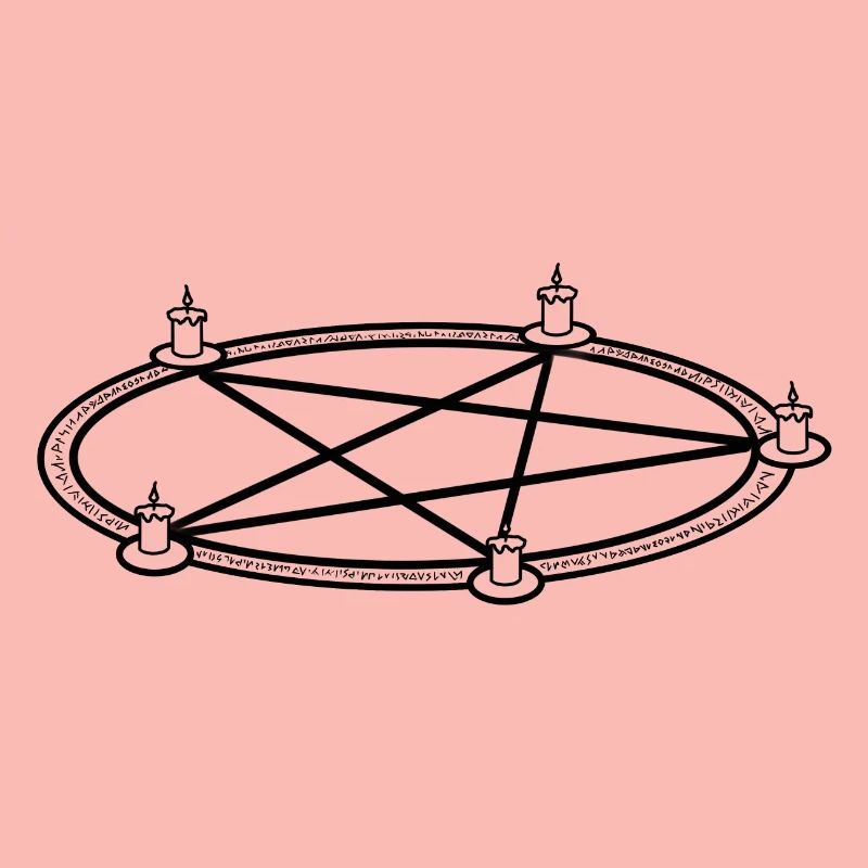 | d’évocation Cercle d’invocation | Pentagramme