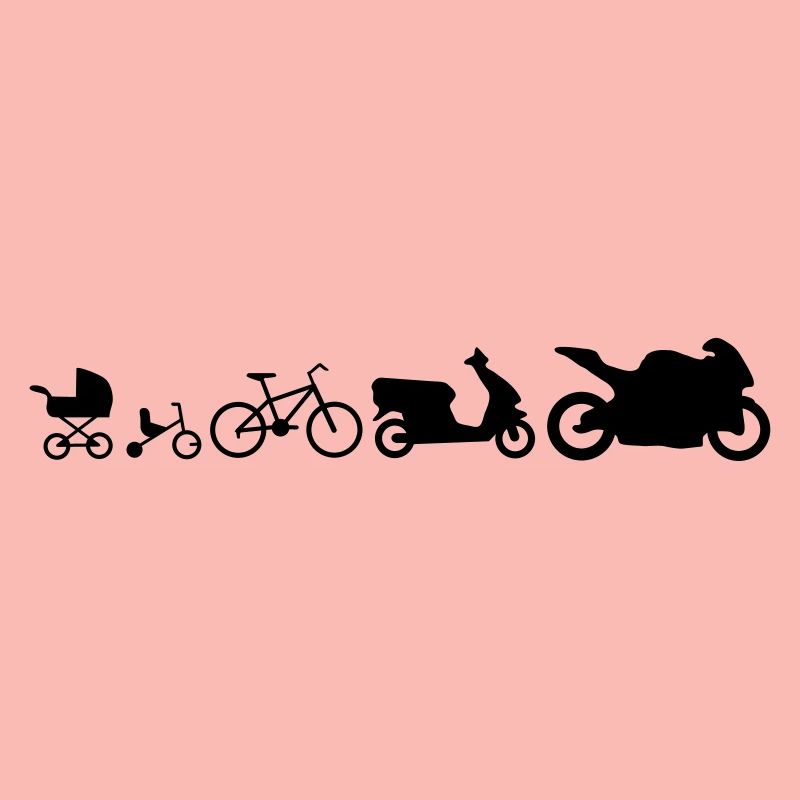 évolution de la moto em582