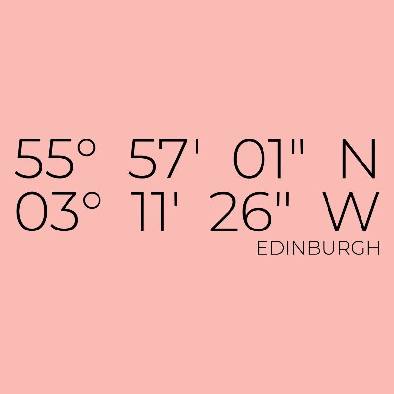 Coordinates: Edinburgh, Scotland