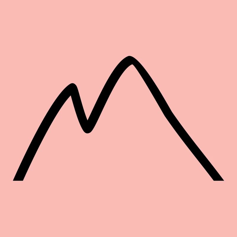 Bergspitzen