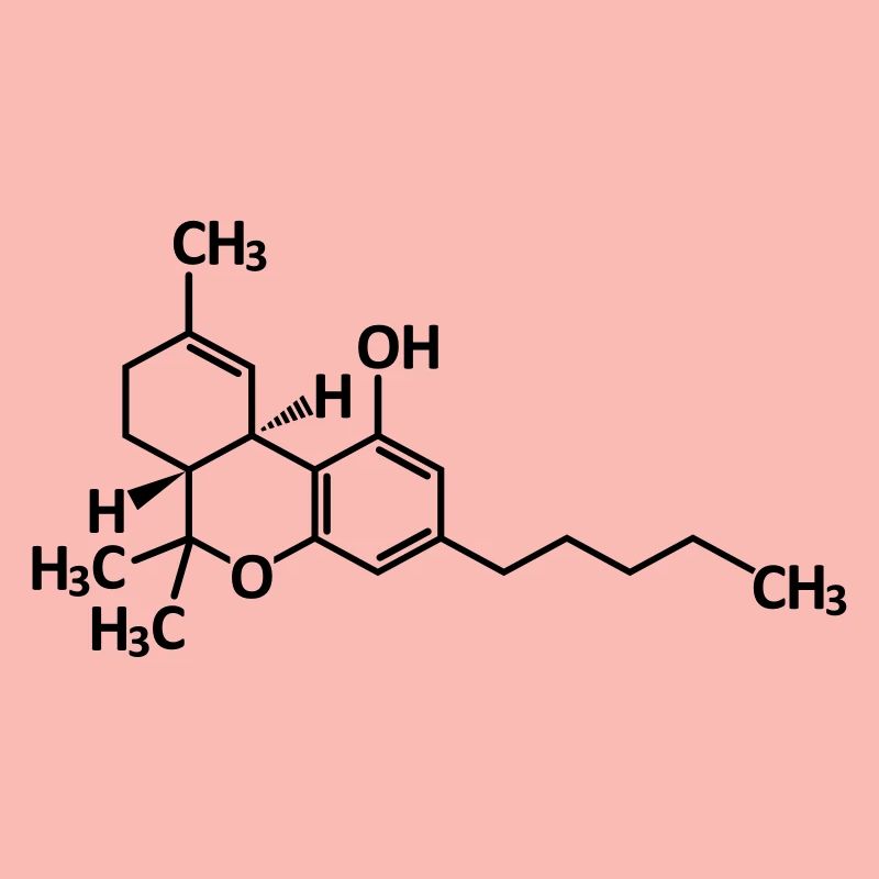 thc