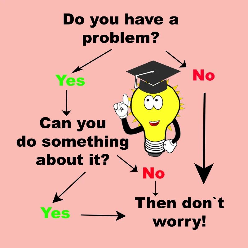 Do you have problem student student gift idea