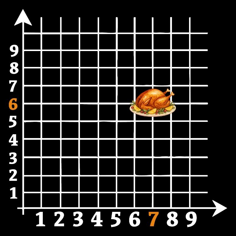 Roast Coordinates Six Seven Meme