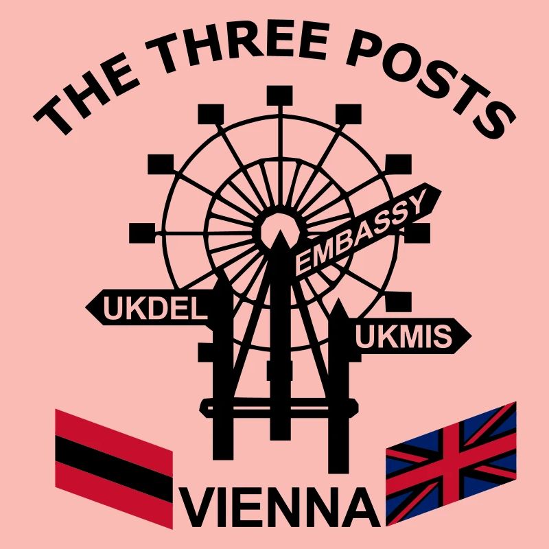 3_Posts