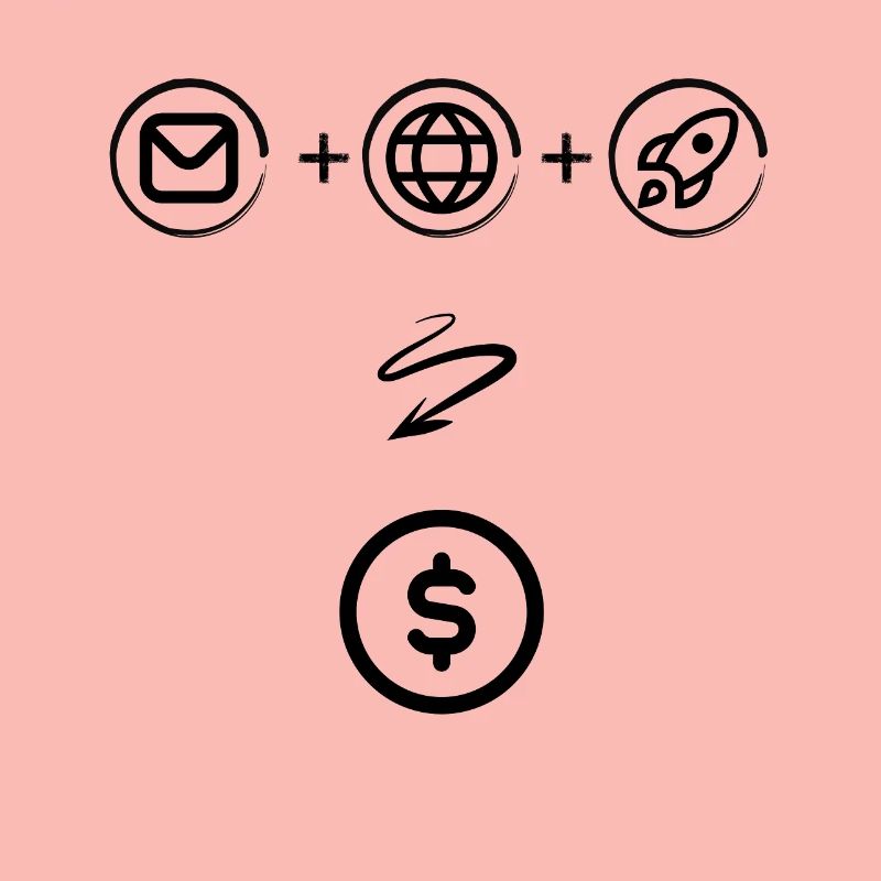 Entdecke die geheime Erfolgsformel... oder so ähnl