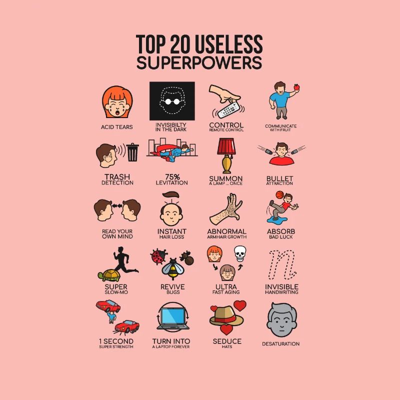 20 unnecessary super powers gift