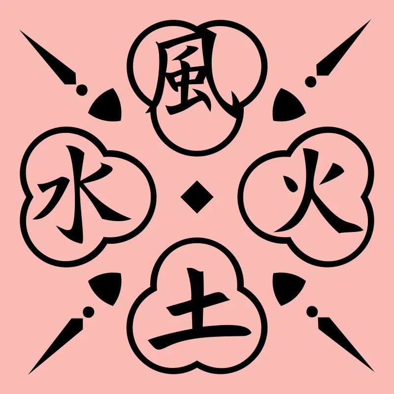 Vier Elemente / 4 elements (1c)