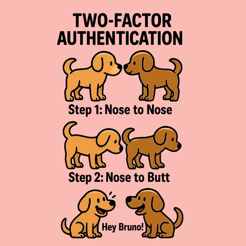 Two Factor Authentication Hunde