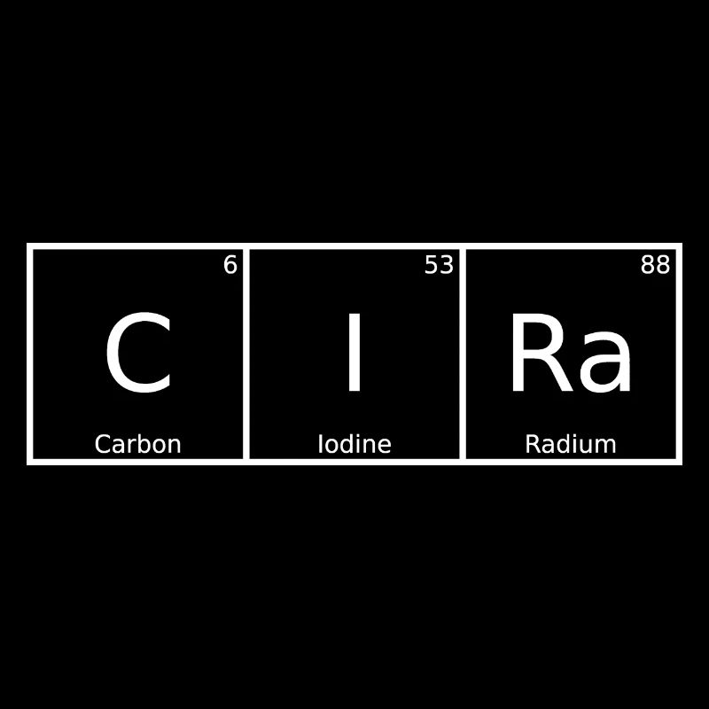 Cira Nom Prénom Chimie Tableau périodique Eléments