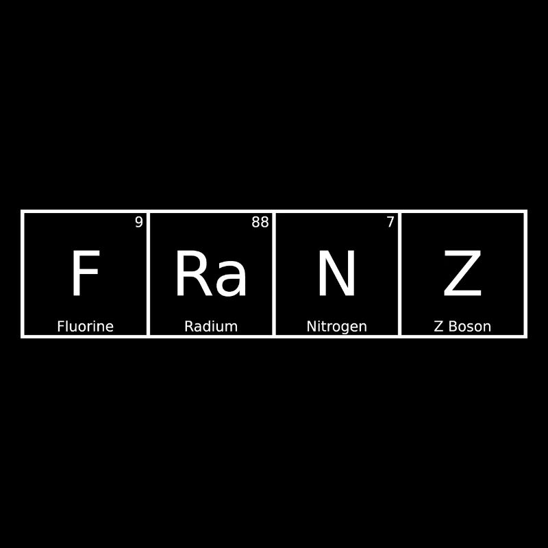 Franz Nom Prénom Chimie Tableau périodique Eléments