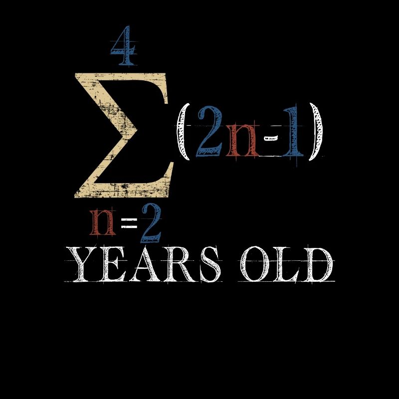 15. Geburtstag 15 Jahre alt Junge Mädchen