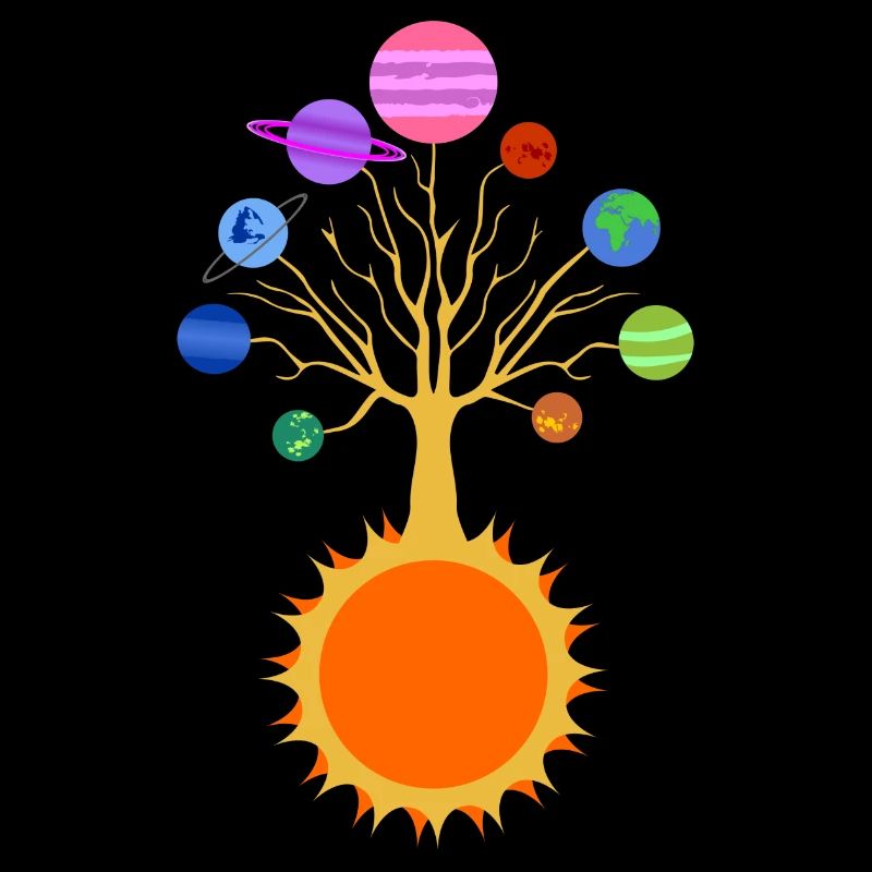 Sonnensystem-Baum