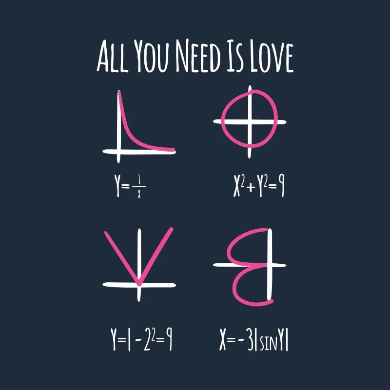 All You Need Is Love Math Nerd Teacher Gift