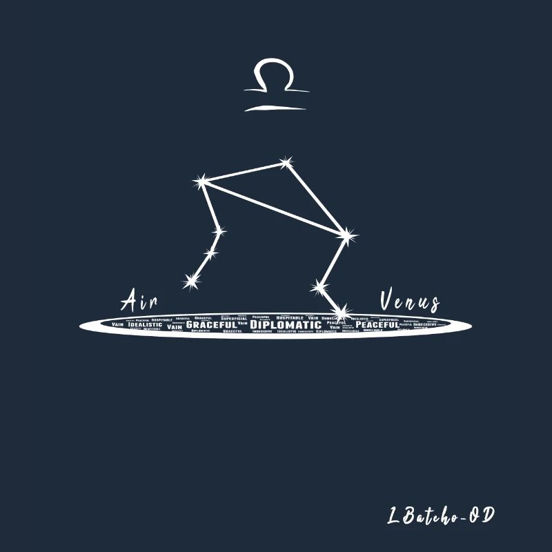 LIBRA - Theme and Constellation