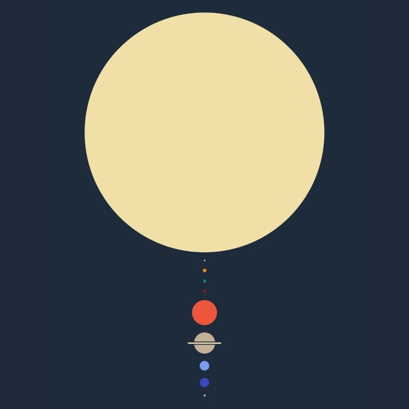 Minimal Solar System