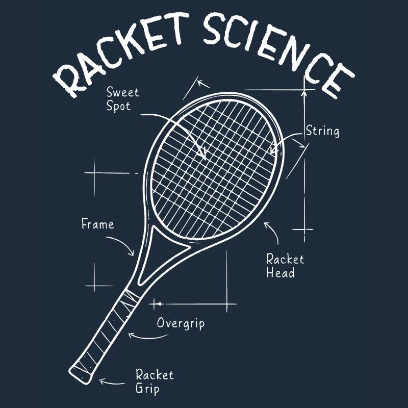 Tennis Racket Design Racket Science fun
