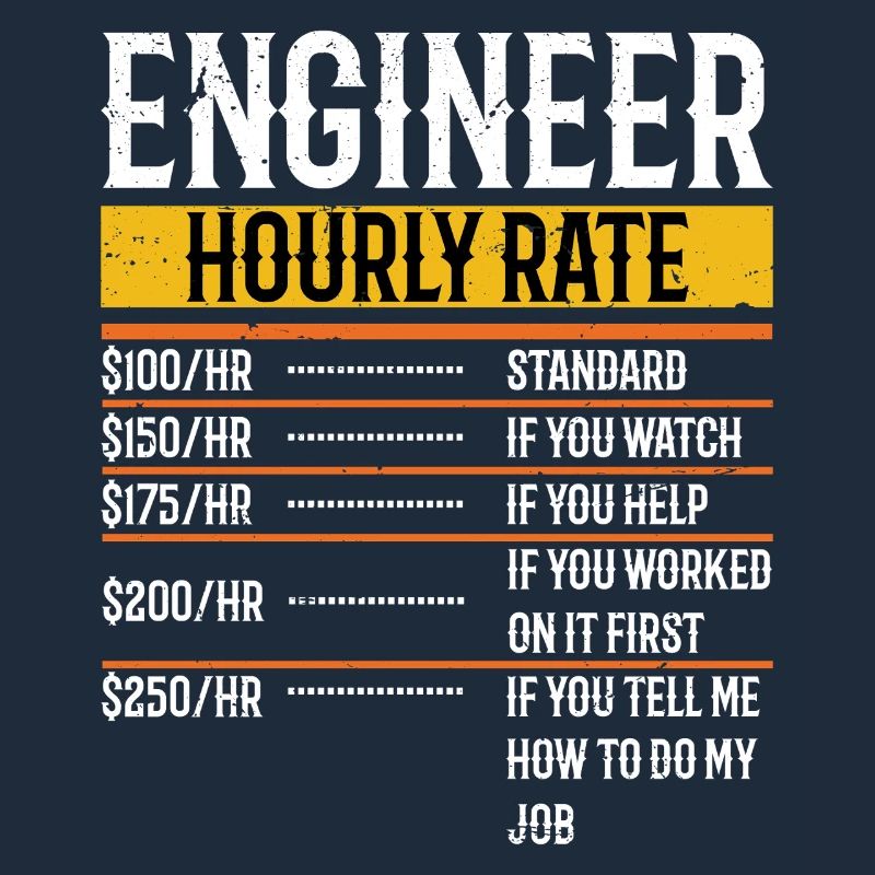 Funny Engineer Gifts Engineer Hourly Rate
