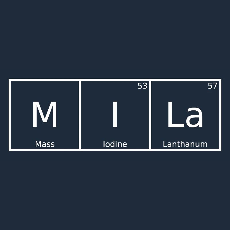 Mila Name First Name Chemistry Periodic Table Elements