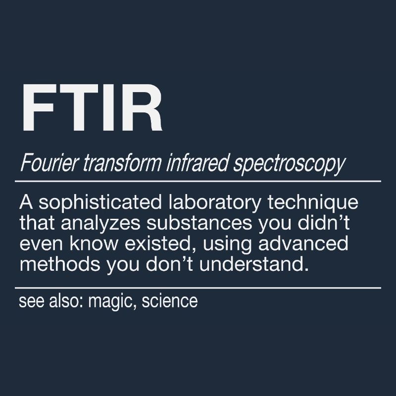 FTIR Spektroskopie Analyse Spektrometer