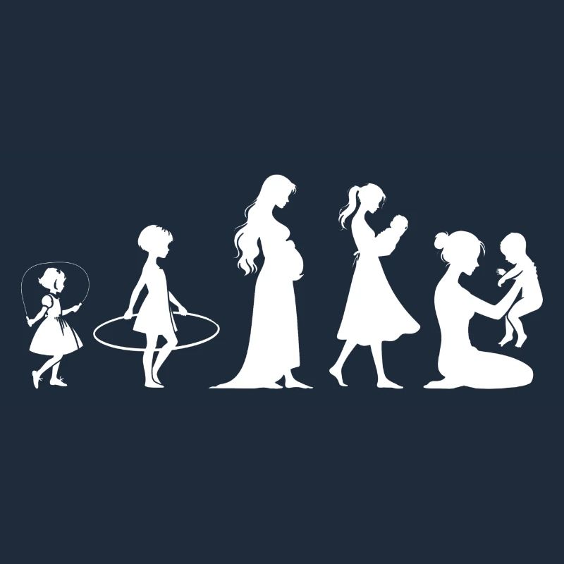 Evolution Mama Muttertag kind Familie