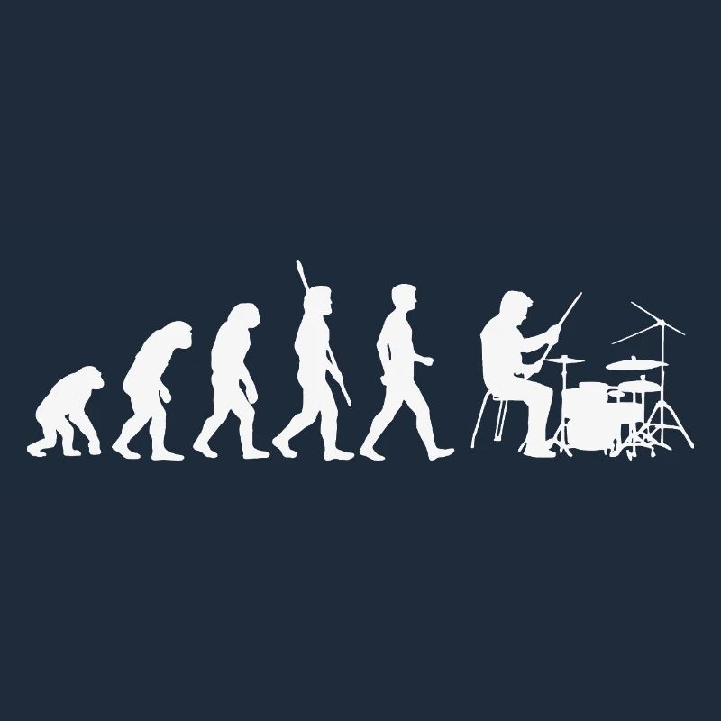 Evolution der Batterie