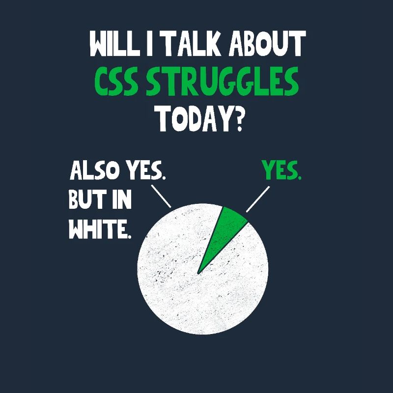 Coder Web Developer Programmer Will I talk about F