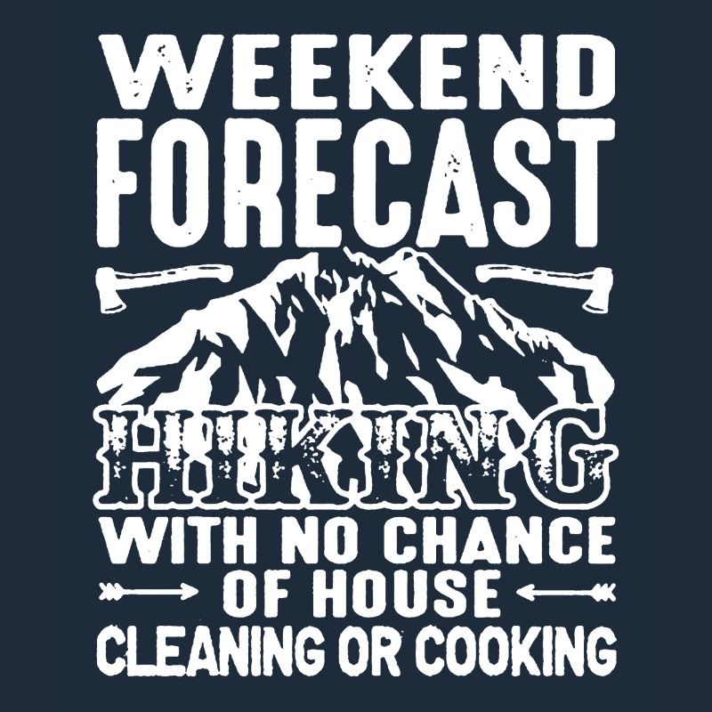 Weekend Forecast Hiking