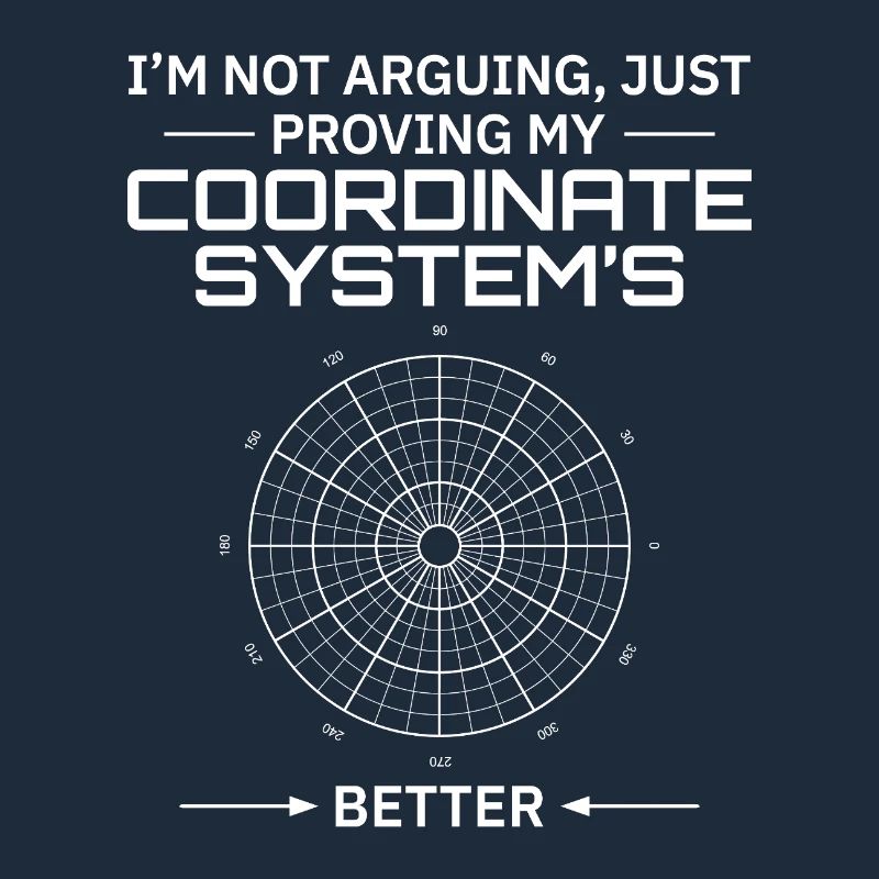 Coordinate Systems GIS Geodesy Surveying Map