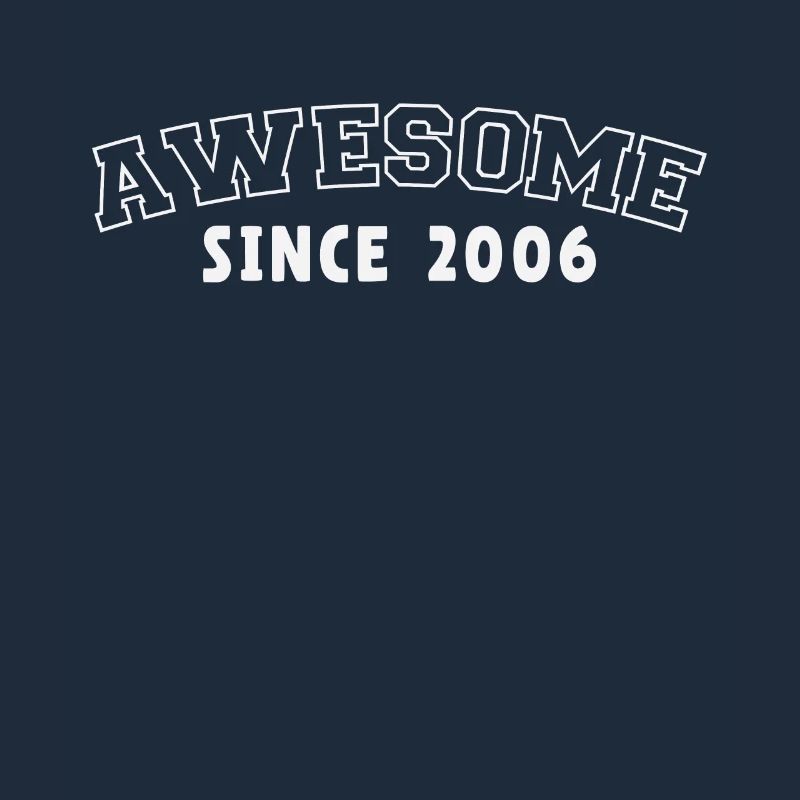 Impressive since 2006