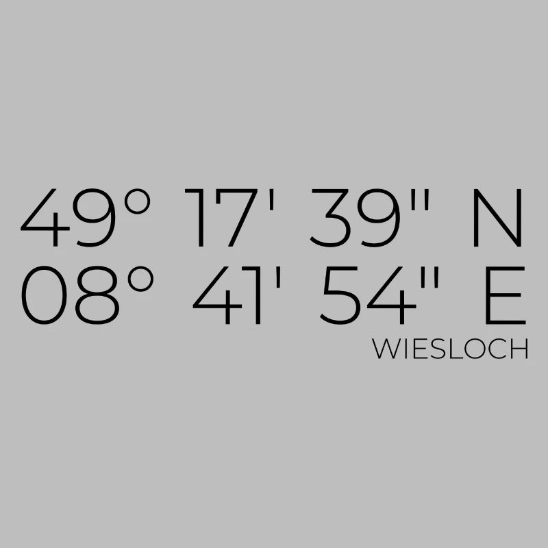 Coordinates Wiesloch