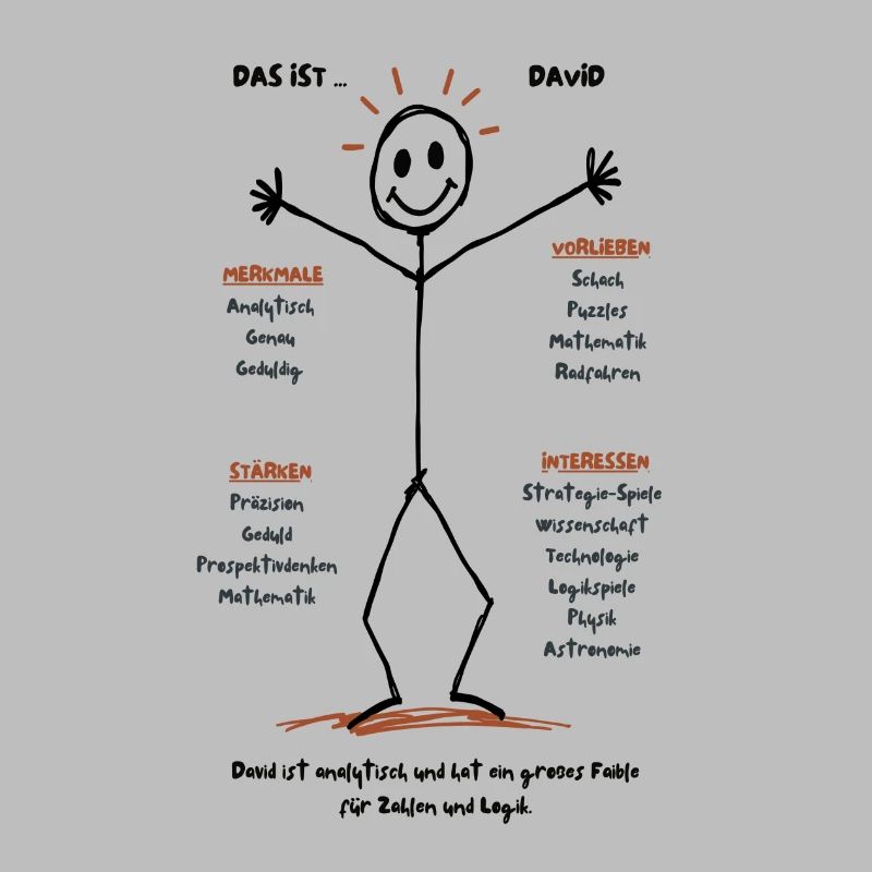 Das ist David