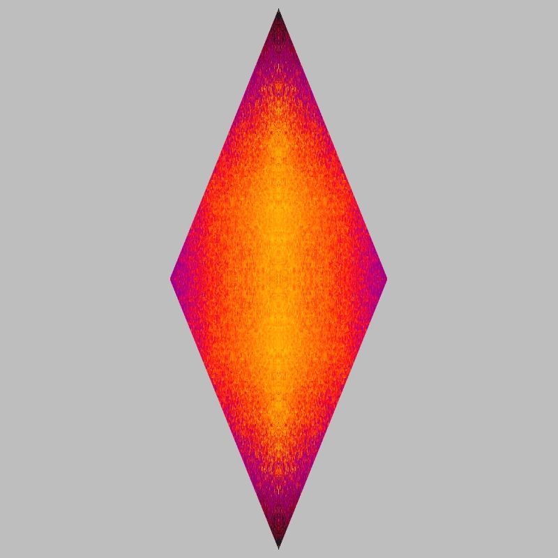 Neon Diamond, Heat Core, Prism Flame, Inner Fire