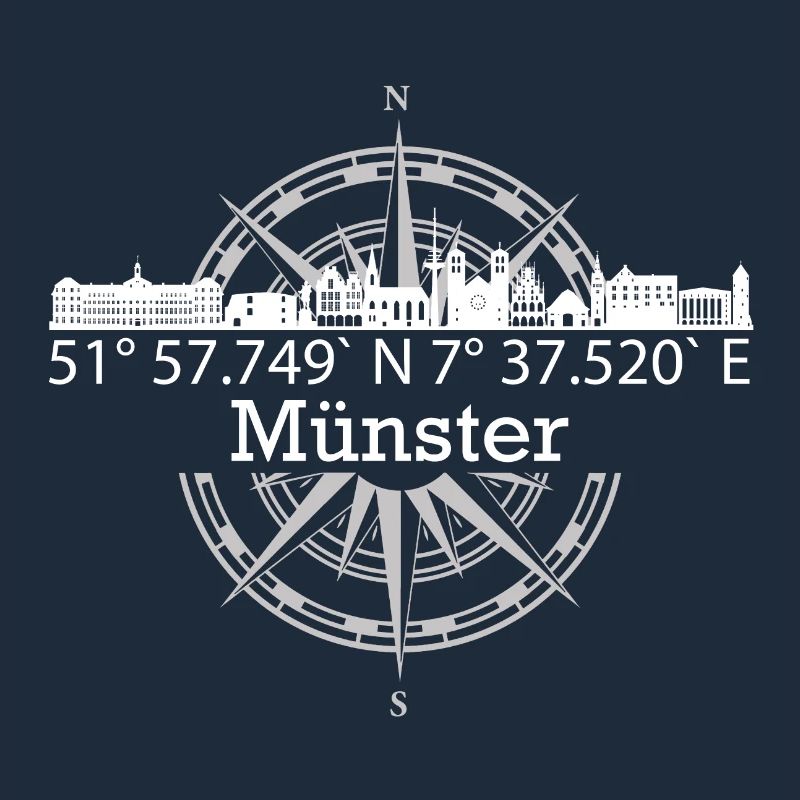 Skyline Münster