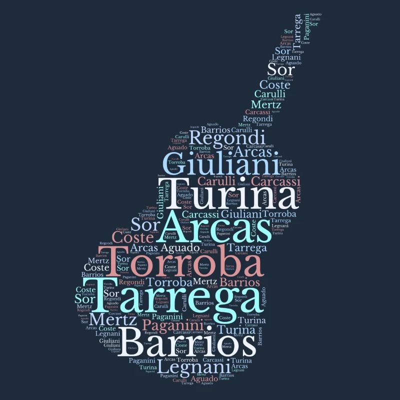 Composers for Spanish Classical Guitar