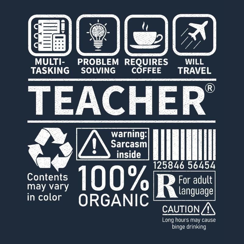 Teacher multi tasking problem solving requires